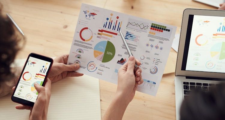 Strategie, passend zu Zielsetzung und Risikoprofil